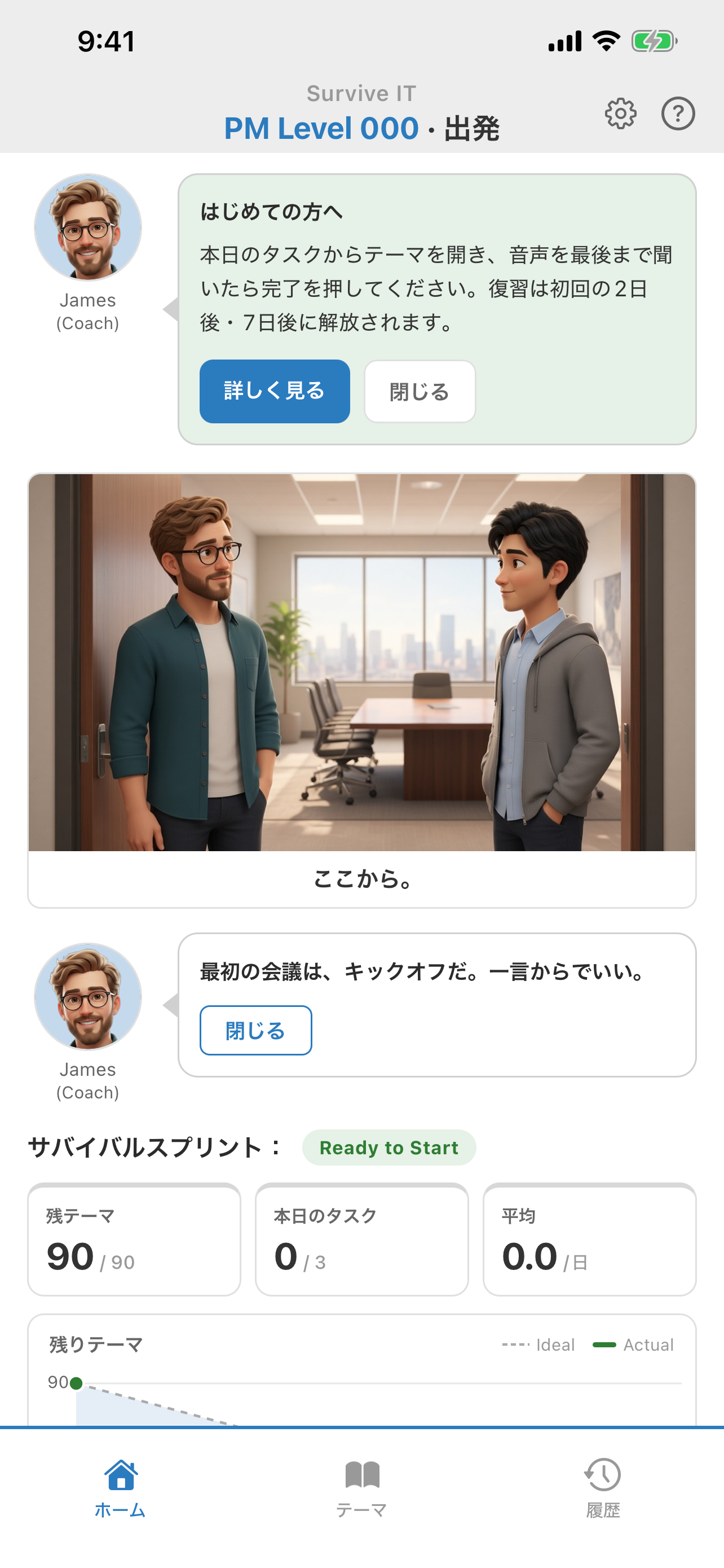 PM Level のホーム画面