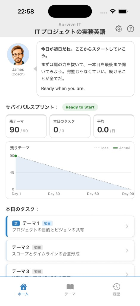 ダッシュボード画面